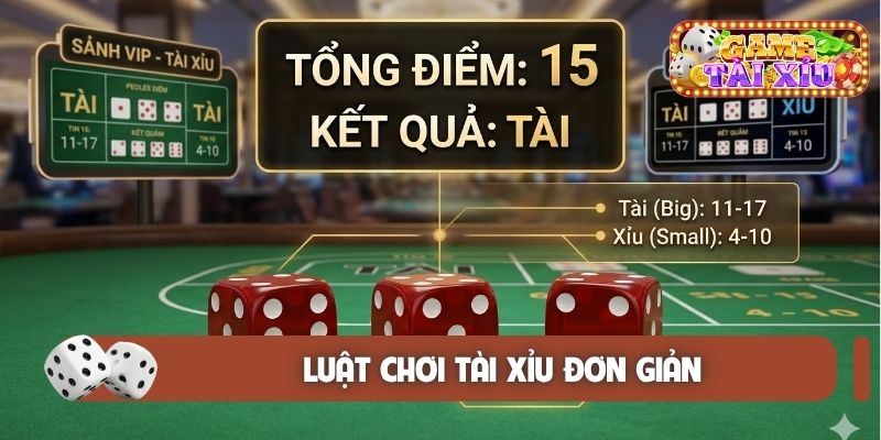 Luật chơi tài xỉu đơn giản